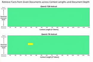 曼城零封阿森纳，终结枪手2024开年英超八连胜